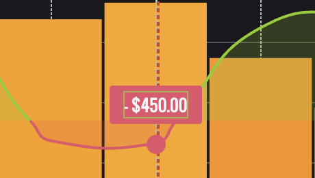 OptionColors Relative Value