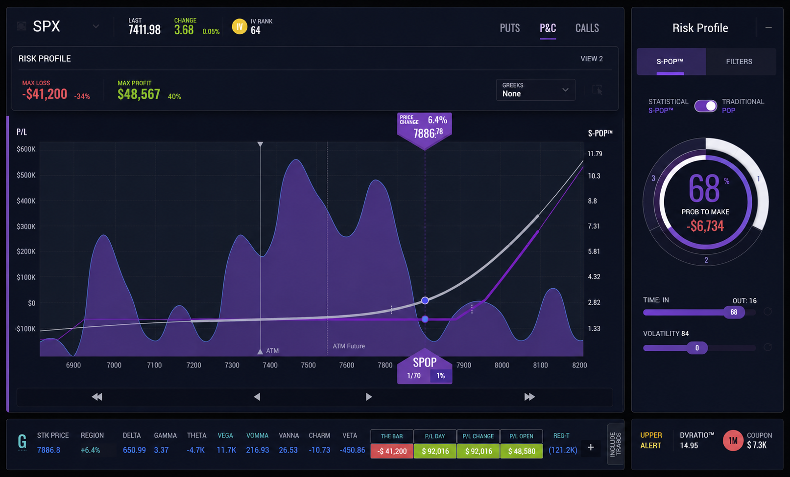 OptionColors options analytics platform