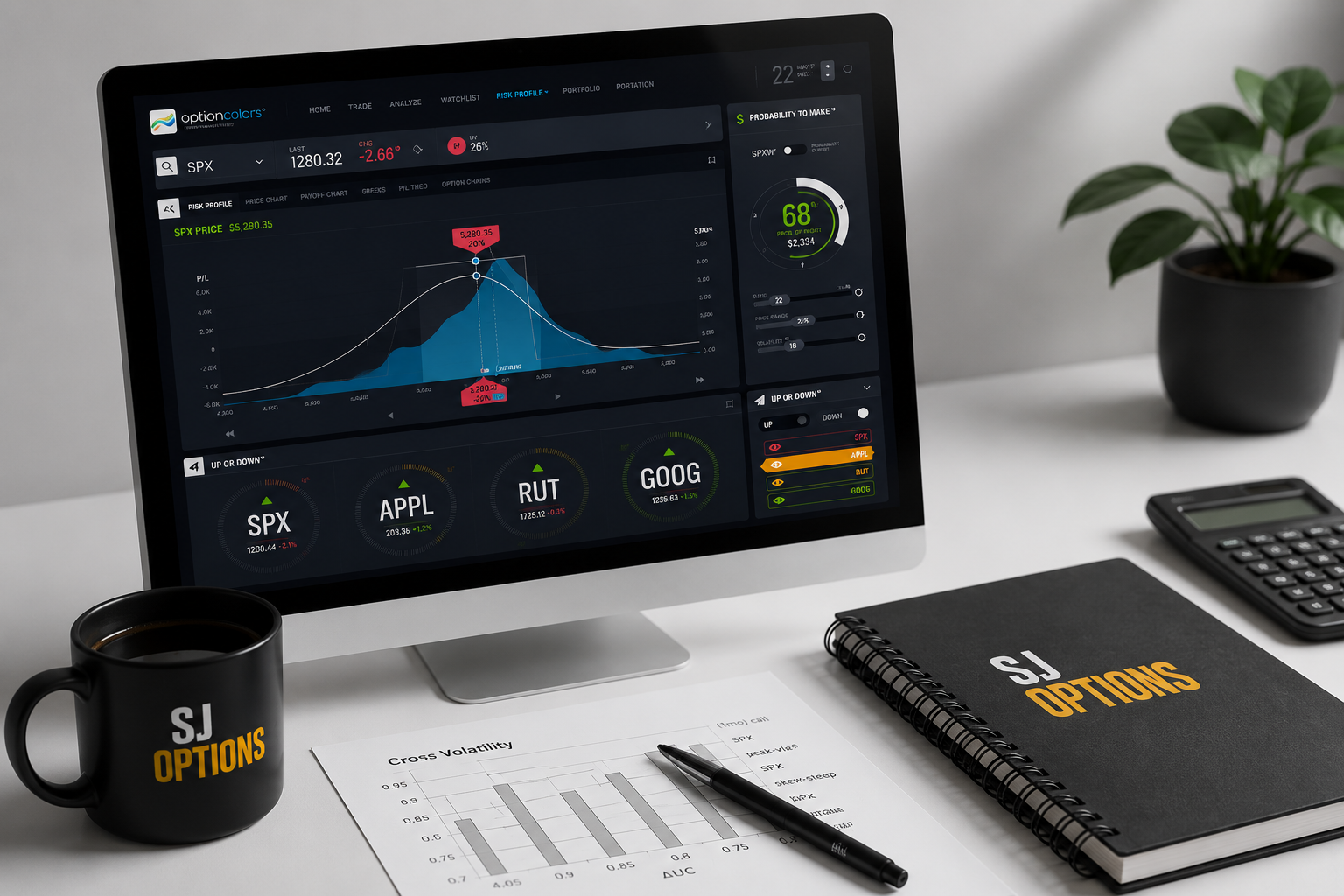 SJ Options education using the OptionColors trading platform